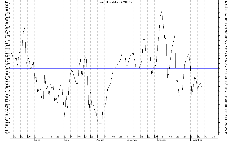 RSI Impresa.png