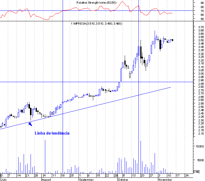 impresa-rsi.gif