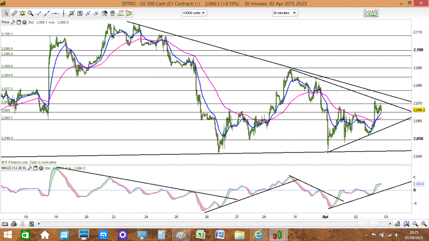 Sp500.png