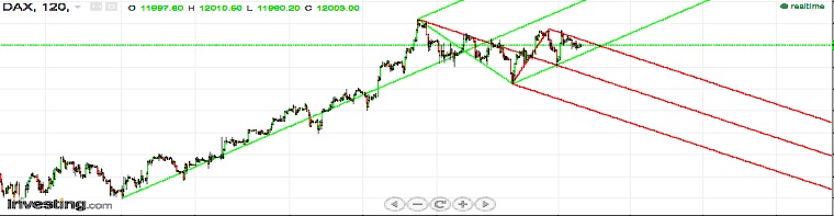 DAX.jpg