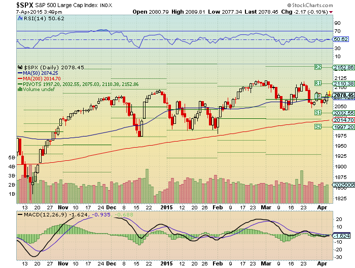 SPX500.png
