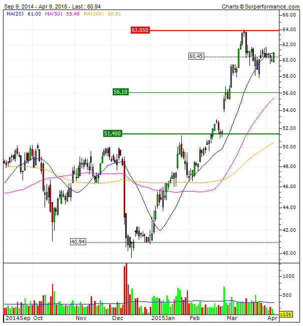 AIRBUS upside nas exportações.gif