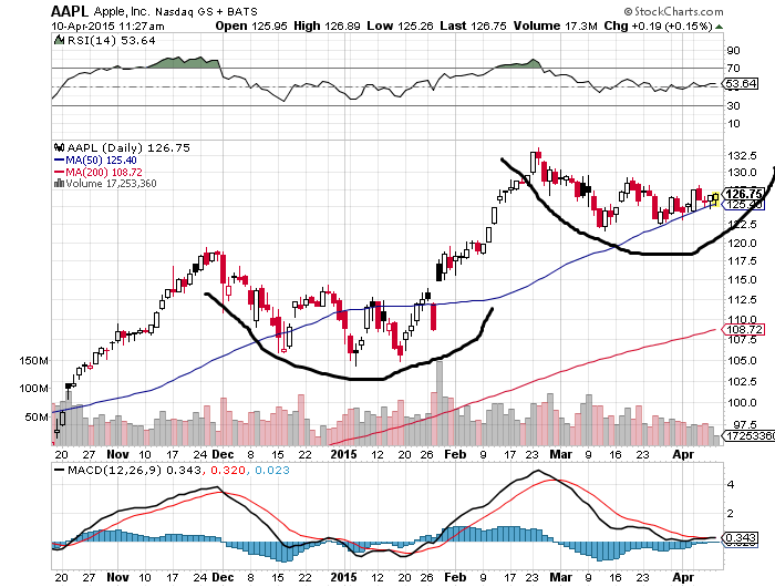 aapl.png