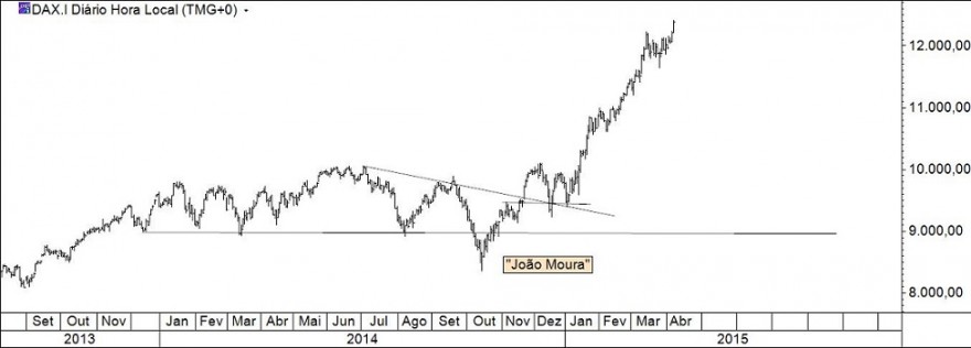 dax1.jpg