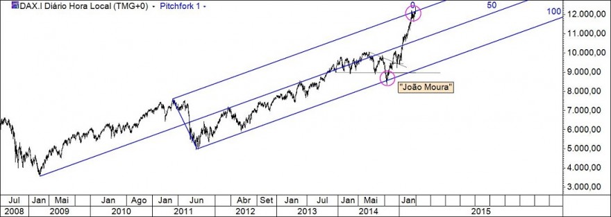 dax2.jpg