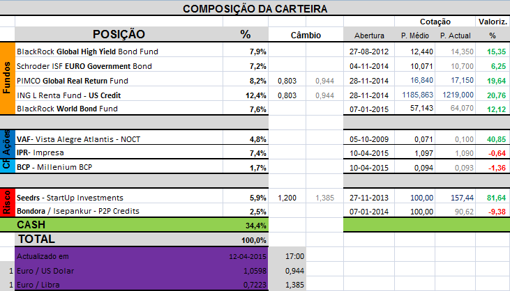 Carteira Composição.png