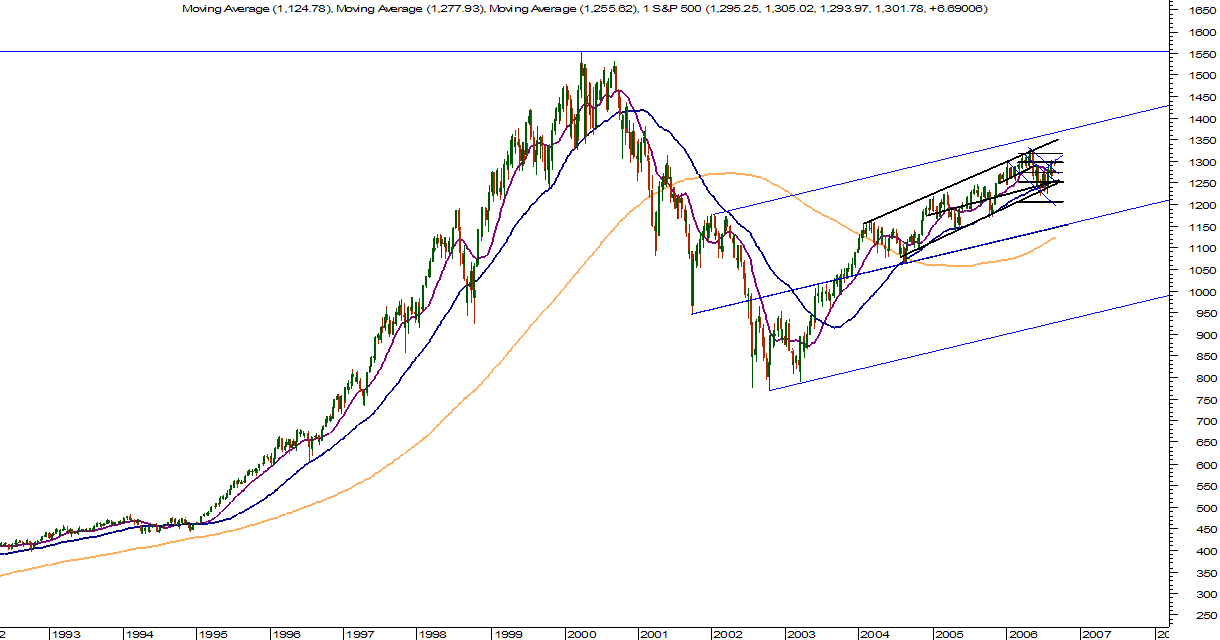 spx.png