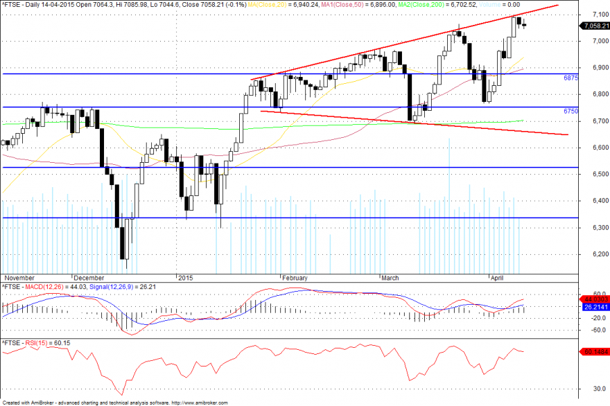 ftse.png