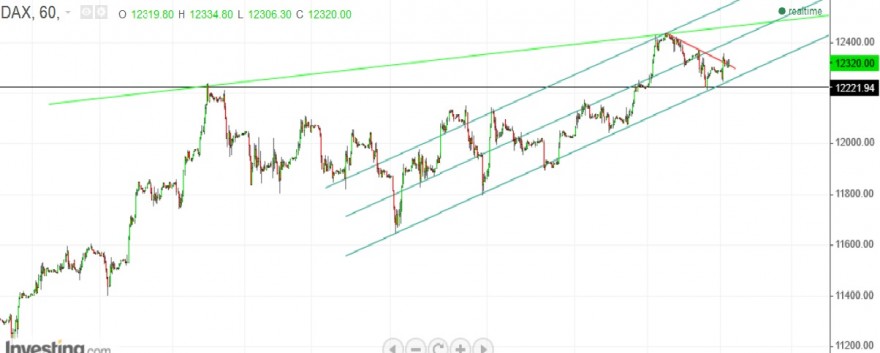 DAX.jpg