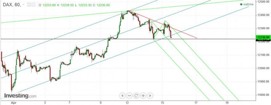DAX.jpg