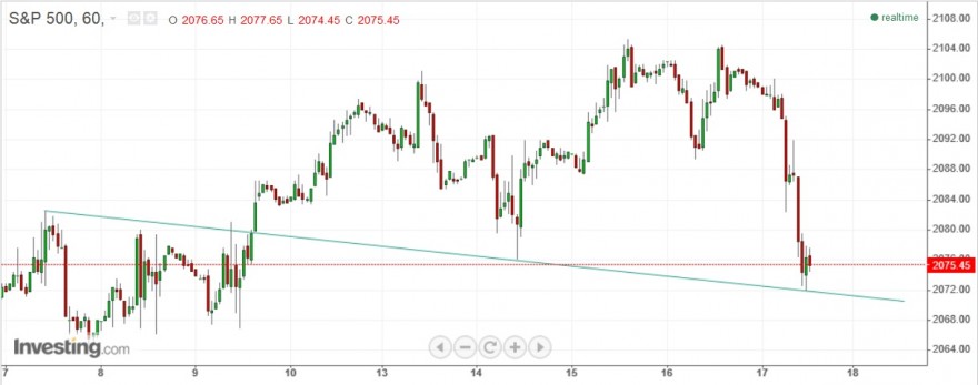 SP500.jpg