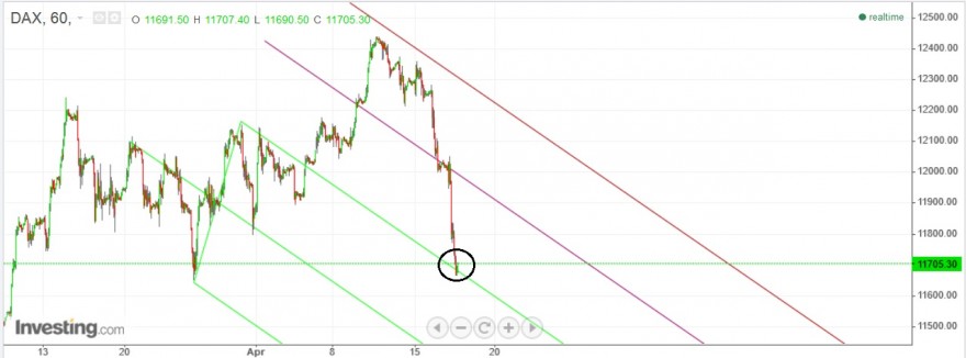 DAX.jpg