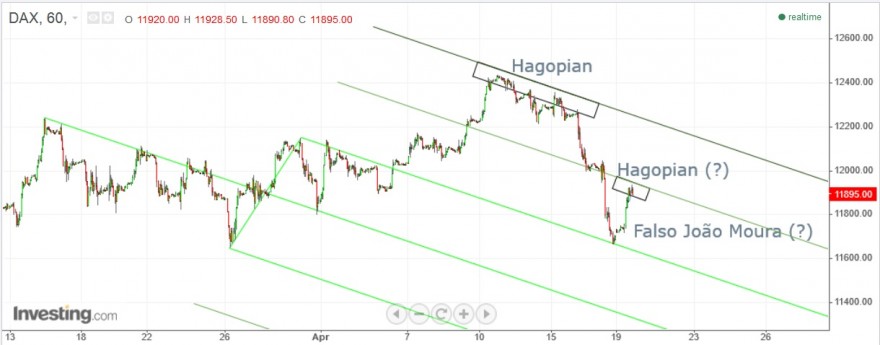 DAX.jpg