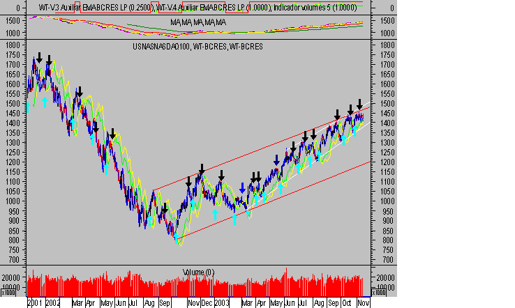 Dax -1.png