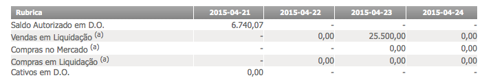 Screen Shot 2015-04-21 at 17.27.37.png