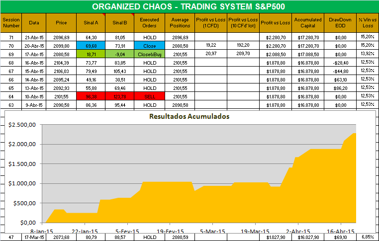 organized chaos.png