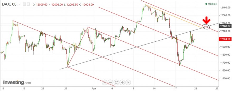 DAX.jpg
