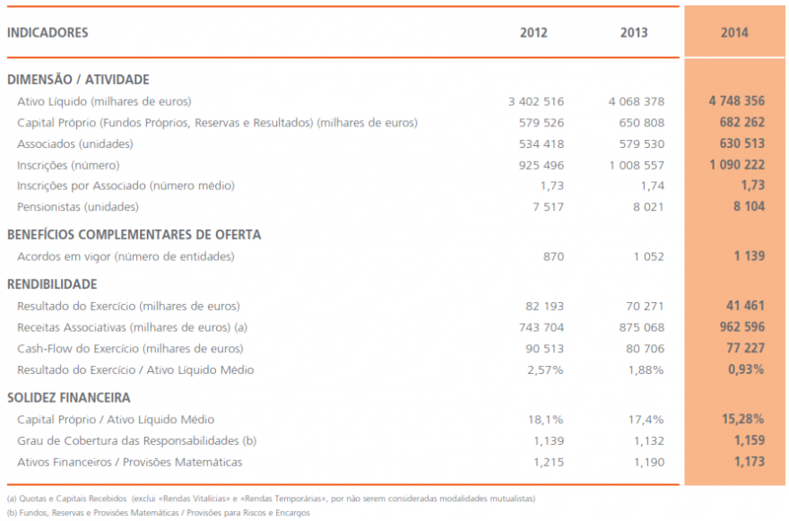 relat-contas-2014.png