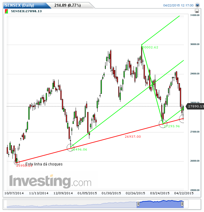 SENSEX.png