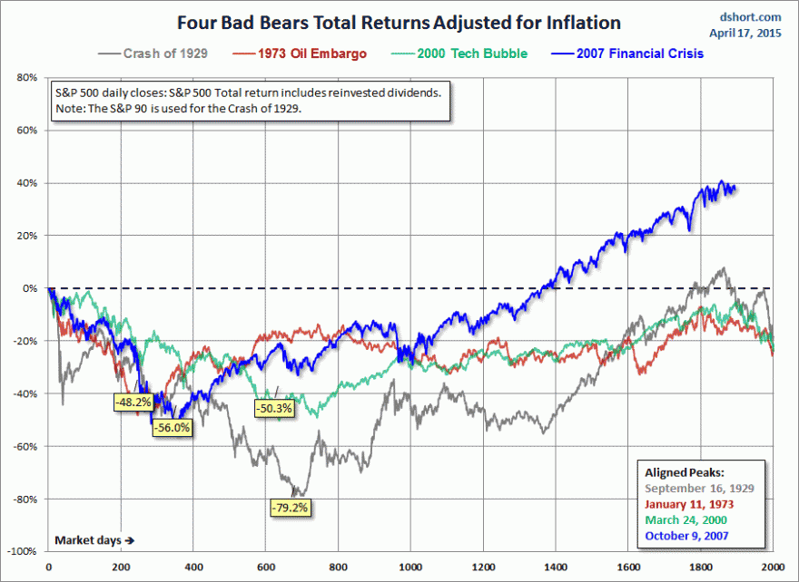 4-bad-bears-tr-real.gif