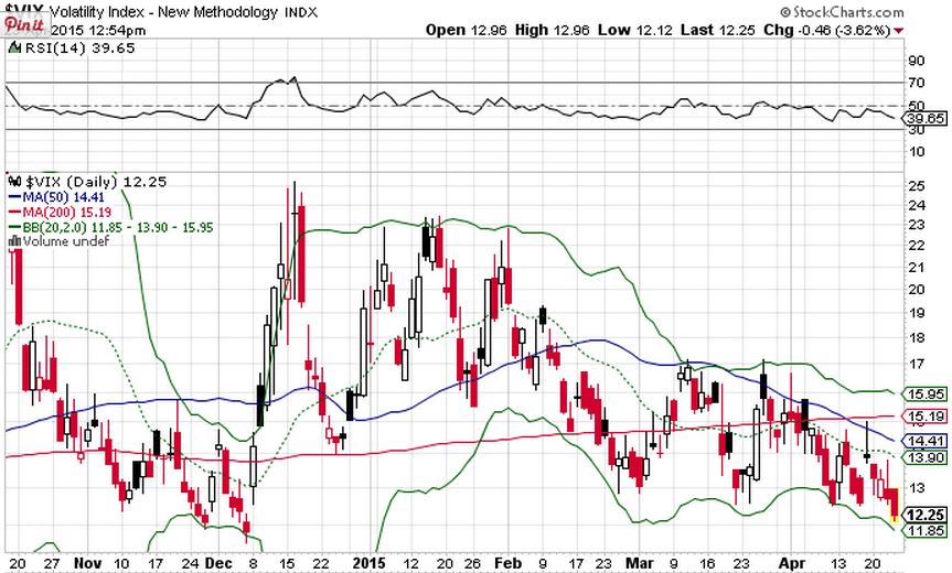 VIX.JPG