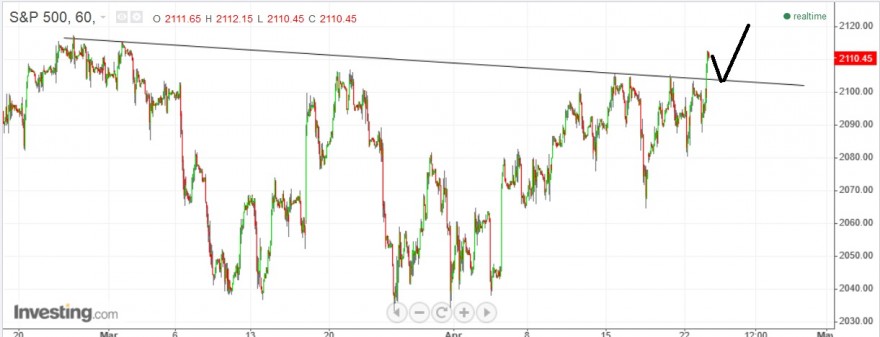 SP500.jpg