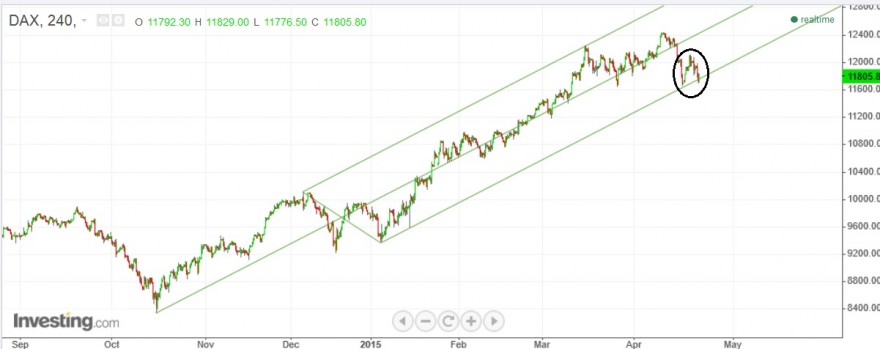 DAX.jpg