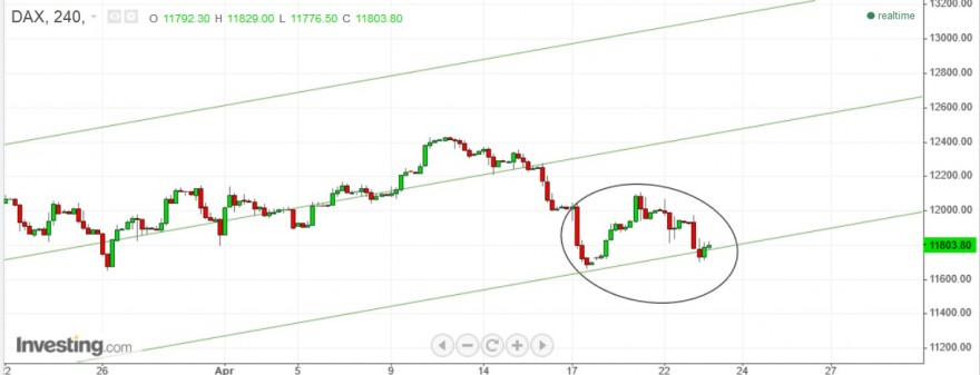 DAX2.jpg