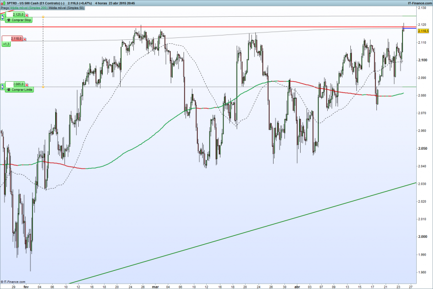 US 500 Cash (E1 Contrato) (-).png