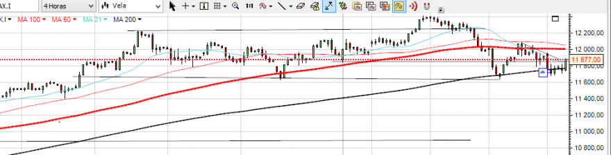 dax7.PNG
