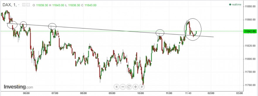 DAX1.jpg