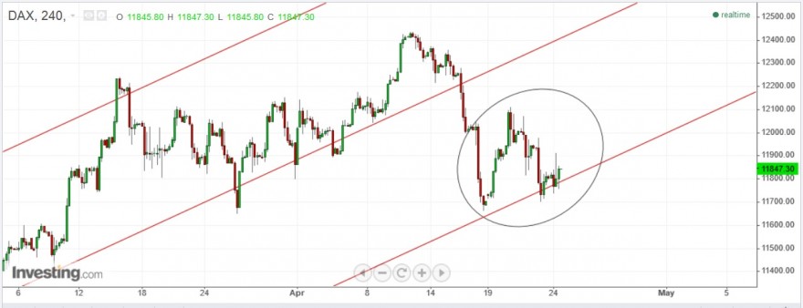 DAX2.jpg