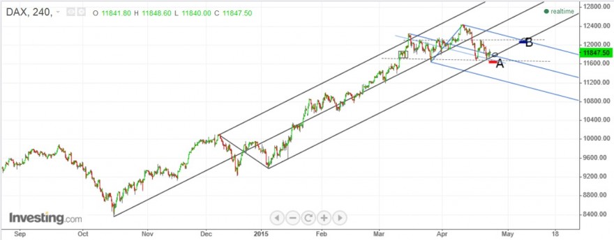 DAX1.jpg