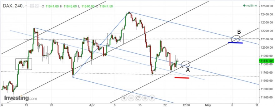 DAX2.jpg