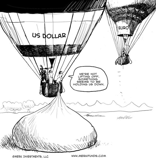 dollar vs euro.jpg