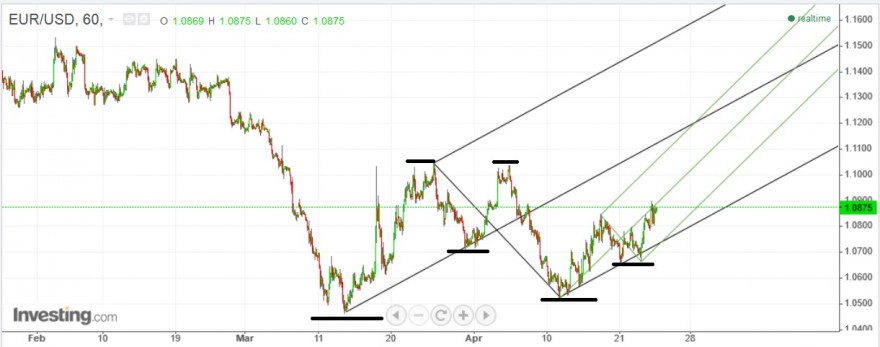 eur dol.jpg