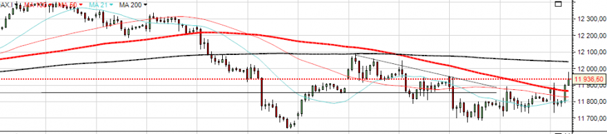 dax9.PNG