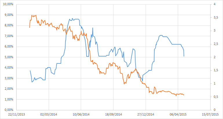 PTC-shorts.png