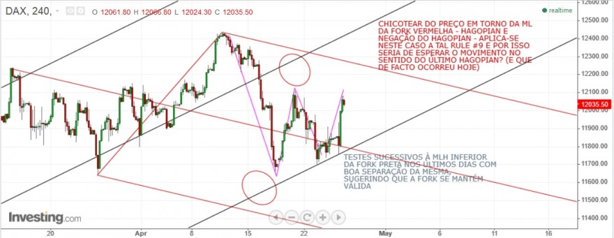 DAX2.jpg