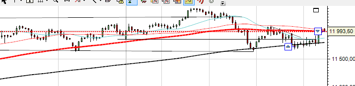 dax11.PNG