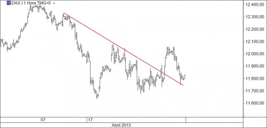 dax2.jpg