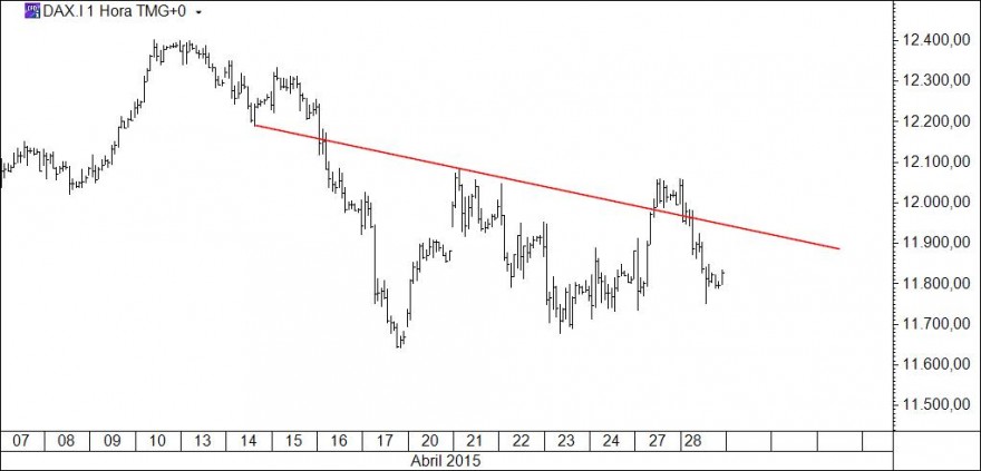 dax4.jpg