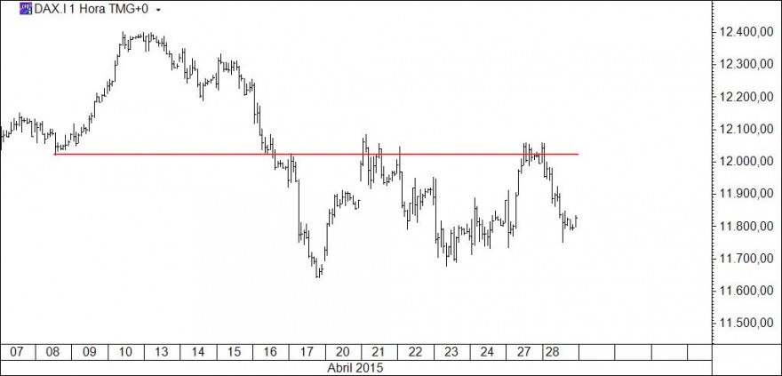 dax5.jpg