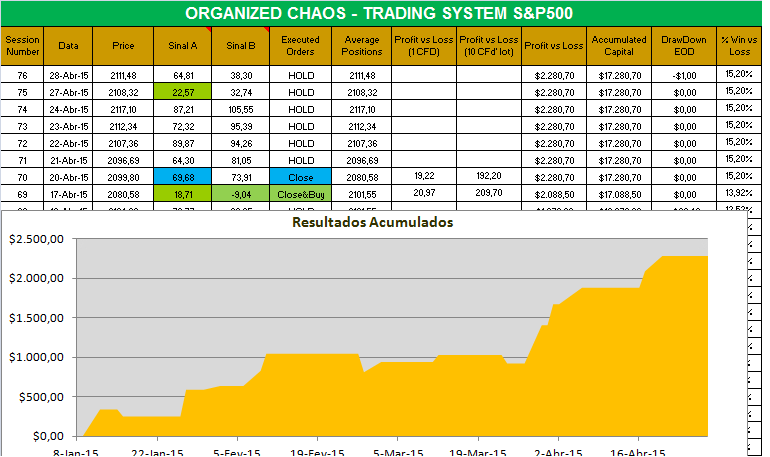 organized chaos.png