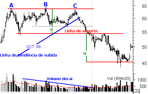 triplo.gif