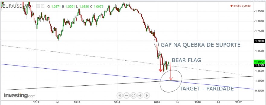eur usd1.jpg