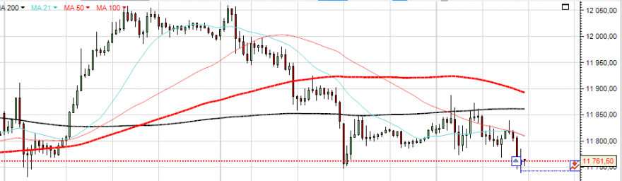 dax13.PNG