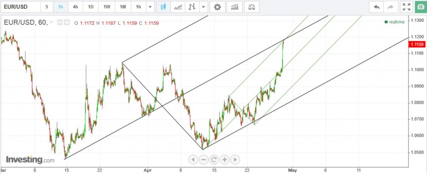 eur usd.jpg