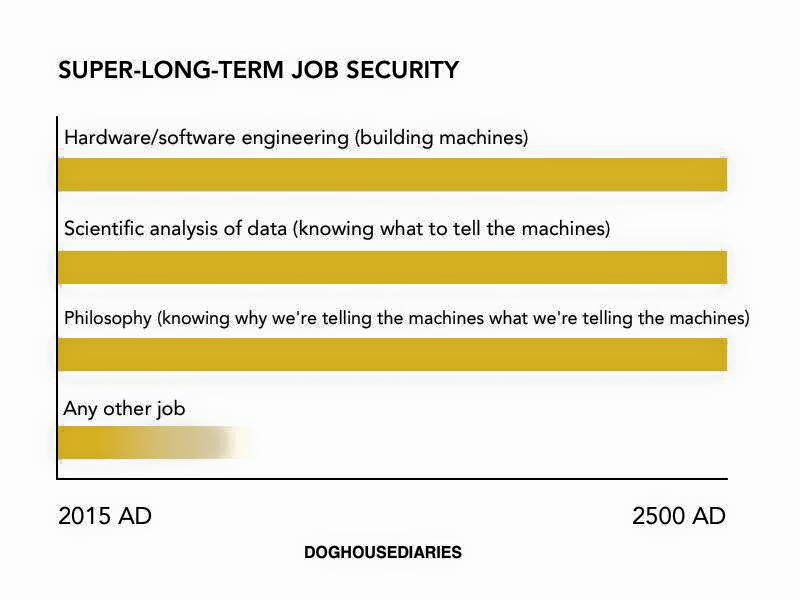 jobs.jpg