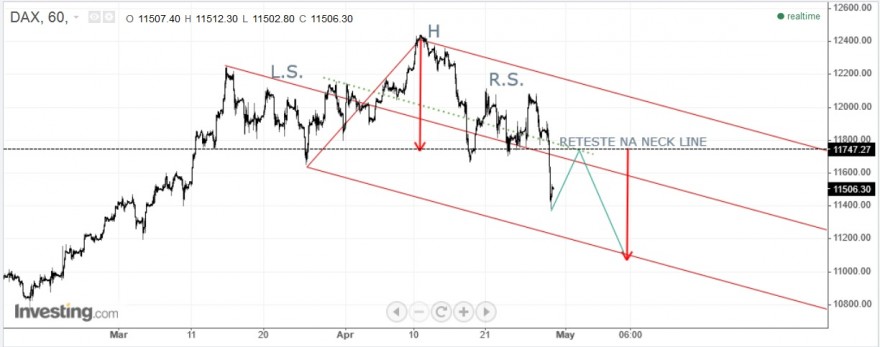 DAX.jpg